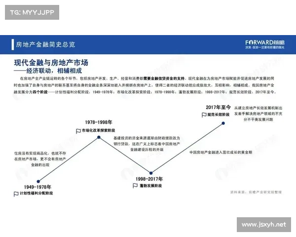 房地产奖项获奖企业精选榜单展示与行业发展趋势分析